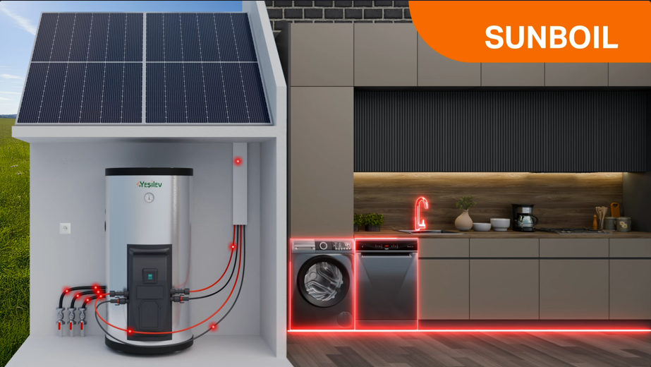 Yeşil Ev SOLAR BOYLER 150 Litre (Ürünlerimiz Palet/Koli fiyatıdır.)